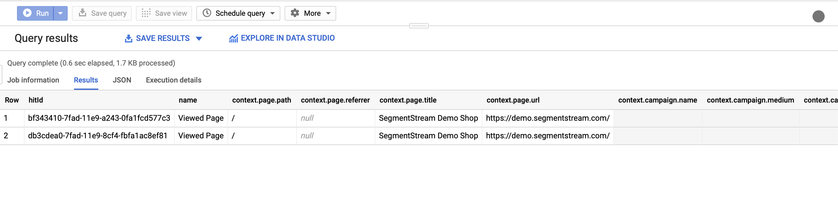 Image shows query results about page views