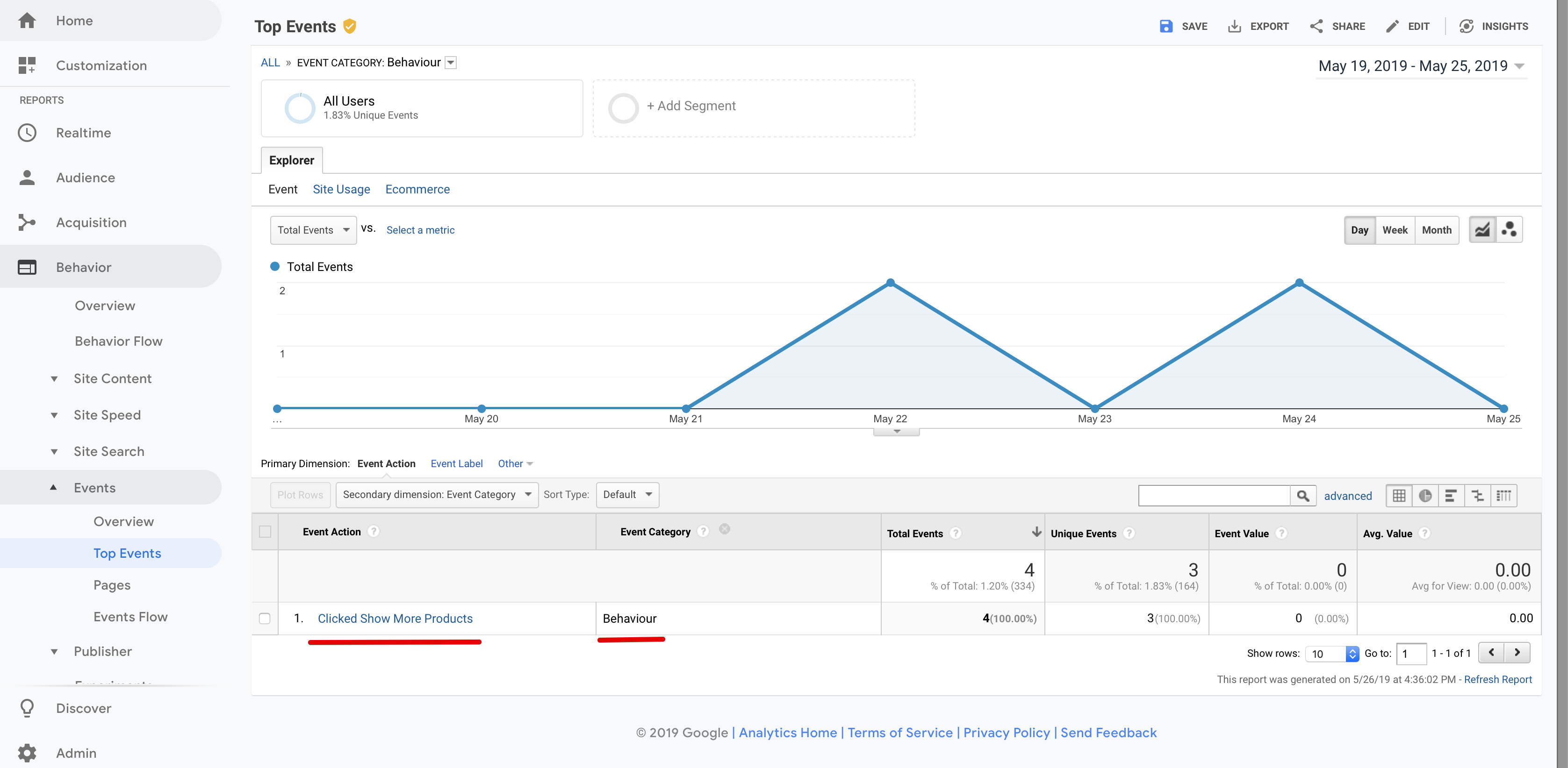 Image shows how click event looks like in Google Analytics